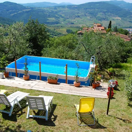 Villa Il Circolo By Interhome